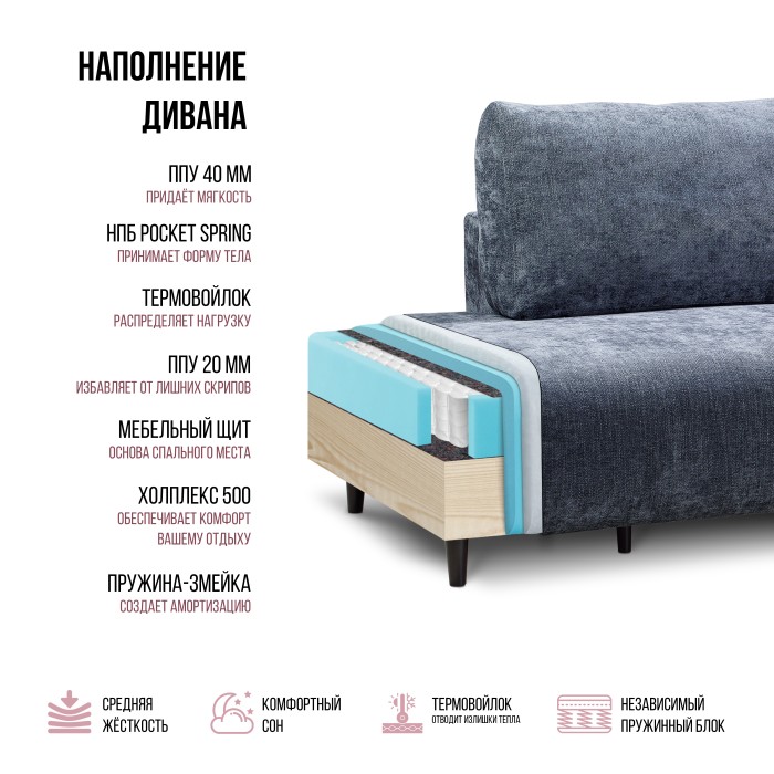 Мягкий угол «Монреаль» (Серо-голубой)